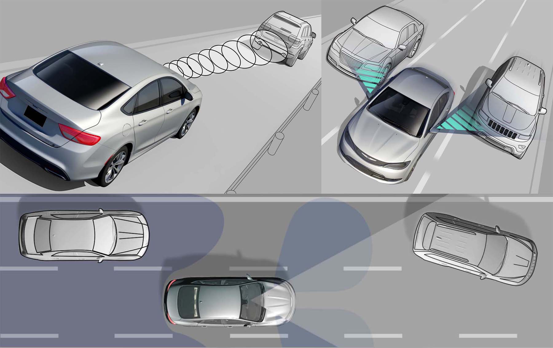 Chrysler front and blind spot recognition