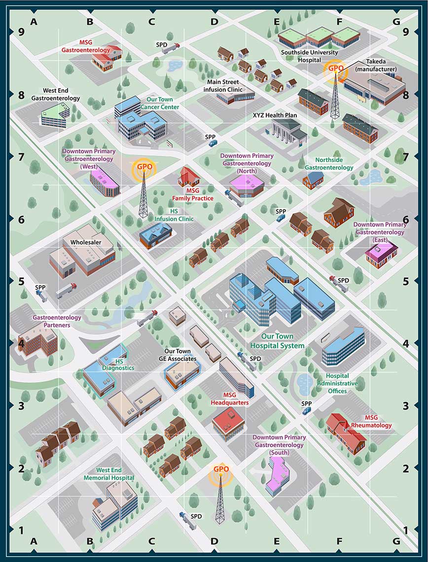 Our Town_Hospital System_Aerial Map