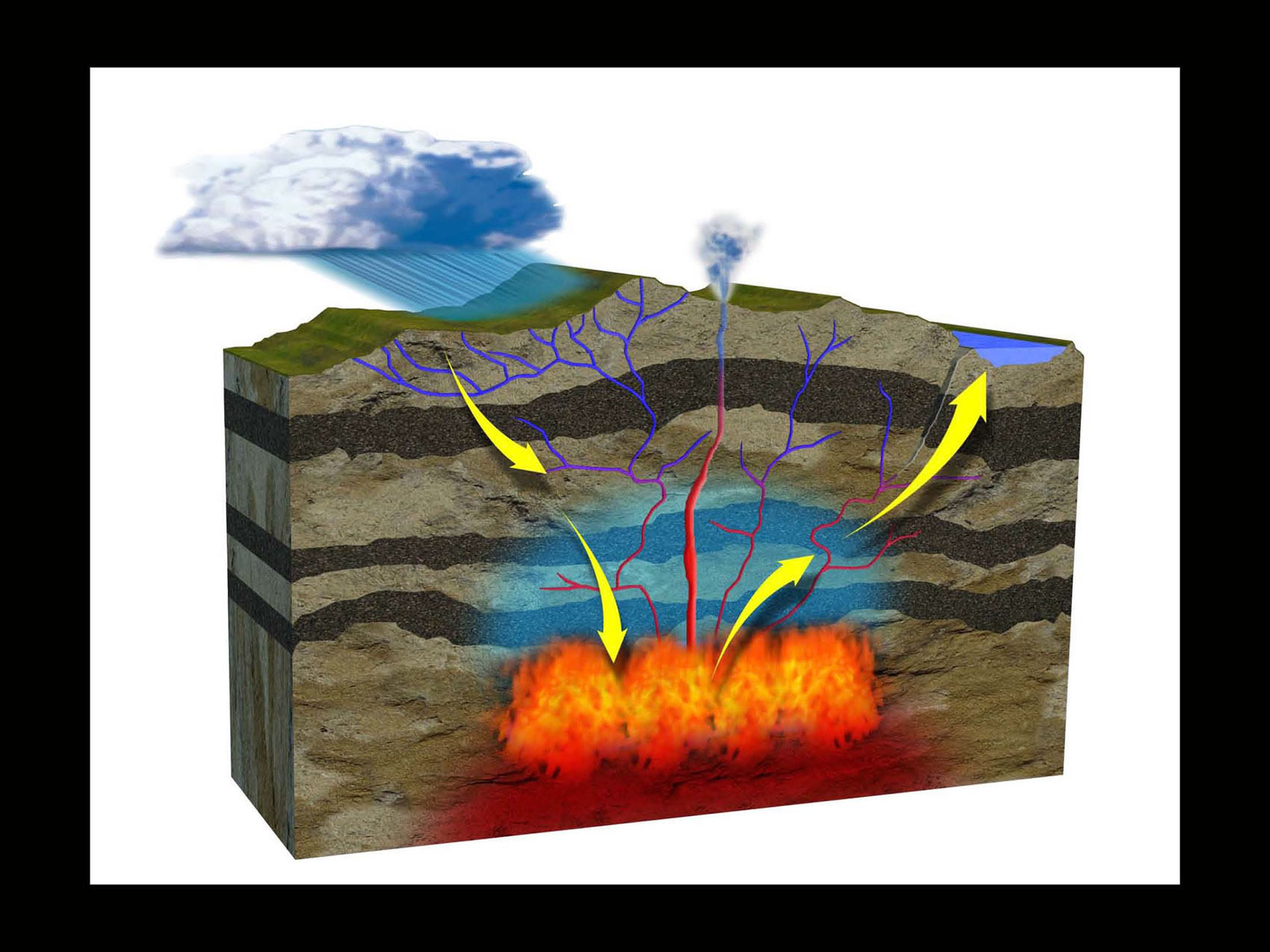 illustration-Technical_Igneous formation of a rock-Matt Zang